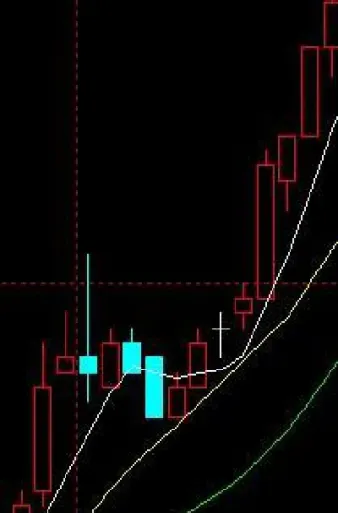 期货盘整突破(期货盘整突破技巧) (https://www.njaxzs.com/) 内盘期货 第1张