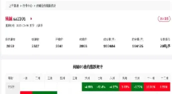 今日期货纯碱直播(期货纯碱的直播间) (https://www.njaxzs.com/) 期货行情 第1张