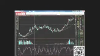 怎么看期货讲座直播(哪里可以看期货直播间) (https://www.njaxzs.com/) 黄金期货 第1张