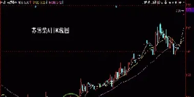 期货均线价是什么意思(期货均线价是什么意思啊) (https://www.njaxzs.com/) 期货行情 第1张