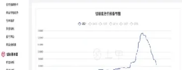 锰硅期货单位(锰硅期货单位是什么) (https://www.njaxzs.com/) 期货直播间 第1张