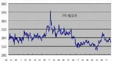 期货全年收益怎么看(期货全年收益怎么看的) (https://www.njaxzs.com/) 期货行情 第1张