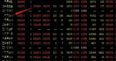 期货主力合约有几大类(期货主力合约有几大类型) (https://www.njaxzs.com/) 原油期货 第1张