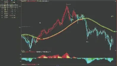 原油通道直播间(原油在线直播间) (https://www.njaxzs.com/) 期货行情 第1张
