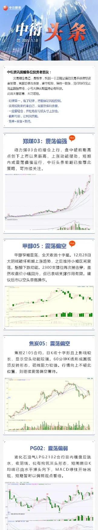 上海中衍期货在什么位置(上海中衍期货在什么位置交易) (https://www.njaxzs.com/) 黄金期货 第1张
