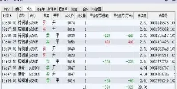 棕榈油期货影响条件(棕榈油期货受什么影响) (https://www.njaxzs.com/) 期货投资 第1张
