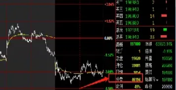 期货外盘品种介绍在线(期货外盘品种介绍在线查询) (https://www.njaxzs.com/) 期货行情 第1张