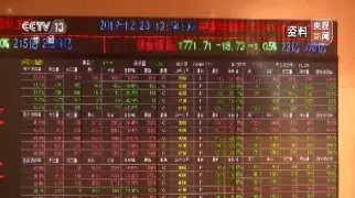 国债期货个人投资者(国债期货个人投资者包括) (https://www.njaxzs.com/) 期货投资 第1张