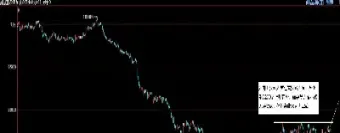 油脂期货是指哪些(油脂期货是指哪些行业) (https://www.njaxzs.com/) 黄金期货 第1张