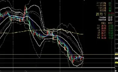 期货高开低走低开高走(期货高开低走低开高走什么意思) (https://www.njaxzs.com/) 期货直播间 第1张