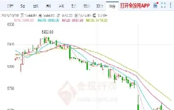 影响白银期货价格的原因(影响白银期货价格的原因有哪些) (https://www.njaxzs.com/) 内盘期货 第1张