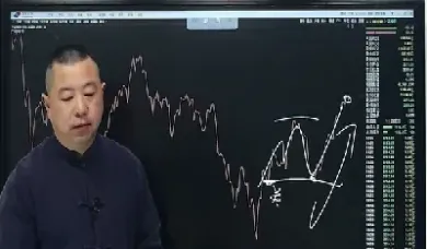 期货上证指数行情(期货上证指数行情走势图) (https://www.njaxzs.com/) 期货开户 第1张