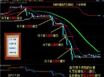 期货过夜怎么回事(期货过夜) (https://www.njaxzs.com/) 原油期货 第1张