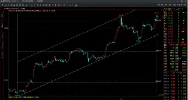 期货多长时间(期货多长时间交易一次) (https://www.njaxzs.com/) 黄金期货 第1张