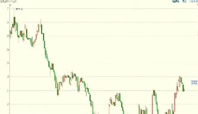 白银期货供需(白银期货供需情况) (https://www.njaxzs.com/) 黄金期货 第1张