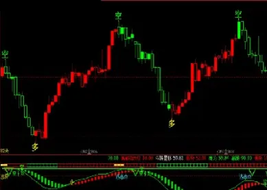 期货名牌大全(期货品牌排行榜) (https://www.njaxzs.com/) 期货开户 第1张