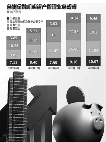 资管新规期货市场(资管新规期货) (https://www.njaxzs.com/) 期货投资 第1张