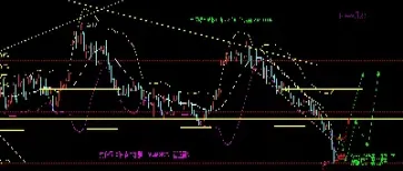 美联储原油喊单直播室(高盛原油喊单直播室) 期货投资 第1张-爱新财经 美联储原油喊单直播室(高盛原油喊单直播室) (https://www.njaxzs.com/) 期货投资 第1张