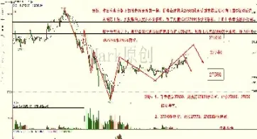 恒指期货与恒指区别(恒指期货与恒指区别在哪) 内盘期货 第1张-爱新财经 恒指期货与恒指区别(恒指期货与恒指区别在哪) (https://www.njaxzs.com/) 内盘期货 第1张