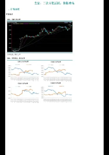 期货市场购买玉米如何提现(期货市场购买玉米如何提现出来) (https://www.njaxzs.com/) 期货行情 第1张