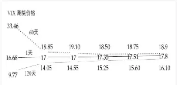 外贸期货全期与半期(外贸期货全期与半期的区别) (https://www.njaxzs.com/) 期货开户 第1张