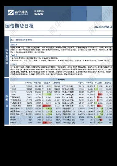 国债期货携手走强(妙趣横生的国债期货) (https://www.njaxzs.com/) 期货开户 第1张