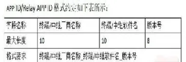 期货交易编码为空(期货交易编码为空什么意思) (https://www.njaxzs.com/) 期货行情 第1张