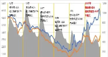 螺纹钢1310期货走势(螺纹钢期货2101实时行情) (https://www.njaxzs.com/) 期货直播间 第1张
