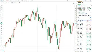 美国三大指数期货哪里看(美国三大股指期货在哪看) (https://www.njaxzs.com/) 原油期货 第1张