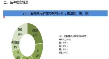 月全国期货市场交易情况(全国期货市场成交量) (https://www.njaxzs.com/) 黄金期货 第1张