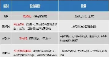 股指期货代码的含义能否解释一下(股指期货代码的含义能否解释一下呢) (https://www.njaxzs.com/) 内盘期货 第1张