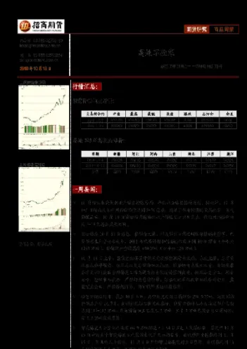 8月1日北方期货棉花日评(8月1日北方期货棉花日评报告) (https://www.njaxzs.com/) 黄金期货 第1张