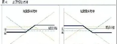 期货铜和螺纹的关联(期货铜和螺纹的关联分析) (https://www.njaxzs.com/) 期货投资 第1张