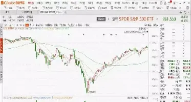 股指期权和股指期货的差别(股指期权和股指期货的差别是什么) (https://www.njaxzs.com/) 期货行情 第1张