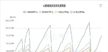 期货行情沥青(期货行情沥青价格走势) 期货直播间 第1张-爱新财经 期货行情沥青(期货行情沥青价格走势) (https://www.njaxzs.com/) 期货直播间 第1张