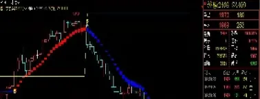 长期期货生存策略(长期期货生存策略分析) 期货直播间 第1张-爱新财经 长期期货生存策略(长期期货生存策略分析) (https://www.njaxzs.com/) 期货直播间 第1张