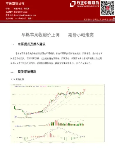 苹果期货回调(苹果期货回调什么意思) (https://www.njaxzs.com/) 黄金期货 第1张