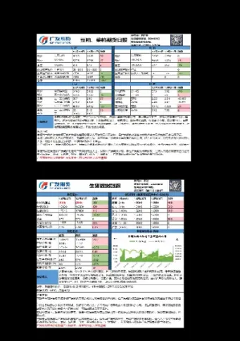 农产品期货哪个品种好做(农产品期货哪个品种好做一点) 期货直播间 第1张-爱新财经 农产品期货哪个品种好做(农产品期货哪个品种好做一点) (https://www.njaxzs.com/) 期货直播间 第1张
