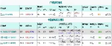 最新期货佣金(最新期货佣金收取标准) (https://www.njaxzs.com/) 期货直播间 第1张