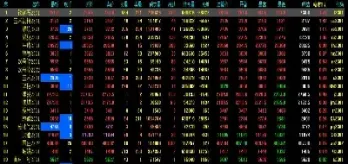 期货行情开盘时间(期货行情开盘时间怎么看) (https://www.njaxzs.com/) 期货行情 第1张