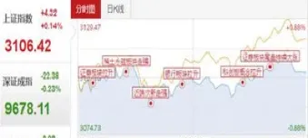 期货开高低是什么意思(期货高开低开由什么决定) (https://www.njaxzs.com/) 期货行情 第1张