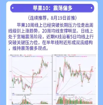 期货早间复盘(期货复盘) (https://www.njaxzs.com/) 期货投资 第1张