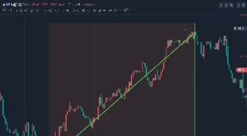 国际期货直播室分析(好的国际期货直播室) 期货行情 第1张-爱新财经 国际期货直播室分析(好的国际期货直播室) (https://www.njaxzs.com/) 期货行情 第1张