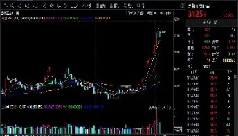 7月31日大连黄豆期货行情早报(7月31日大连黄豆期货行情早报最新) (https://www.njaxzs.com/) 期货开户 第1张