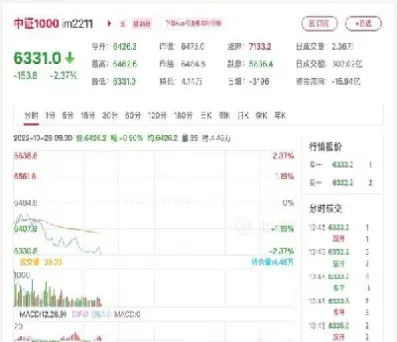 期货市场价格走势分析(期货市场价格走势分析图) (https://www.njaxzs.com/) 期货直播间 第1张