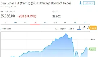 美国的期货叫什么(美国的期货市场) 期货直播间 第1张-爱新财经 美国的期货叫什么(美国的期货市场) (https://www.njaxzs.com/) 期货直播间 第1张