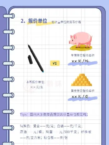 一倍的期货合约(一倍的期货合约怎么算) (https://www.njaxzs.com/) 期货投资 第1张
