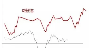 怎样做好期货日内短线投资(如何做好期货日内短线) (https://www.njaxzs.com/) 期货直播间 第1张