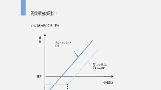 期货套期保值和基差点价(期货套期保值和基差点价值的区别) (https://www.njaxzs.com/) 黄金期货 第1张