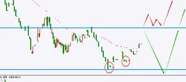 润滑剂期货走势(润滑剂期货走势图) (https://www.njaxzs.com/) 期货直播间 第1张